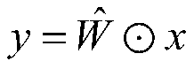 Super-resolution reconstruction method based on dirac residual deep neural network