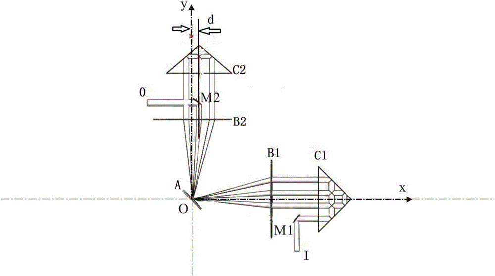 Disc solid laser amplifier