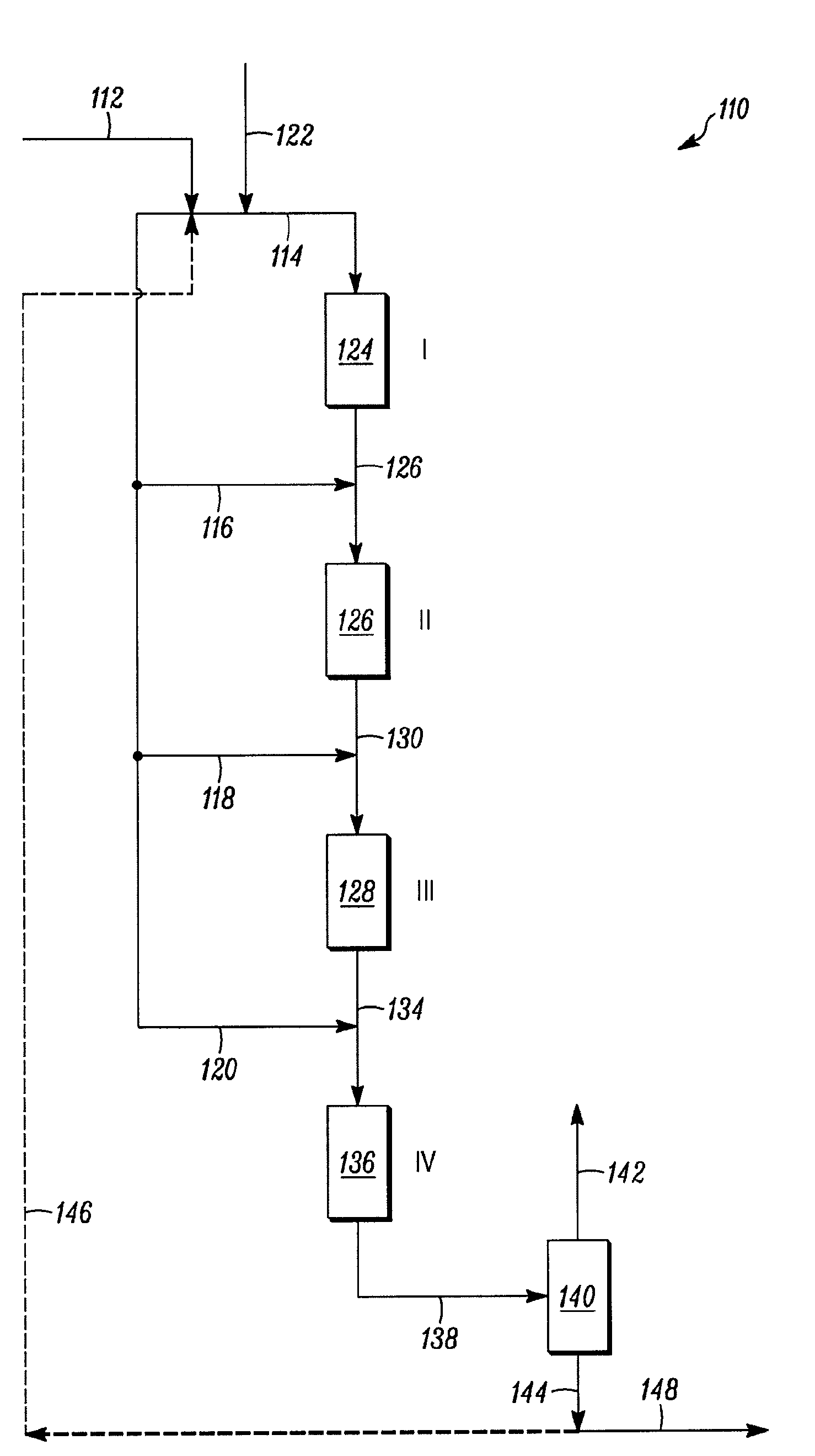 Multi-Staged Hydroprocessing Process And System