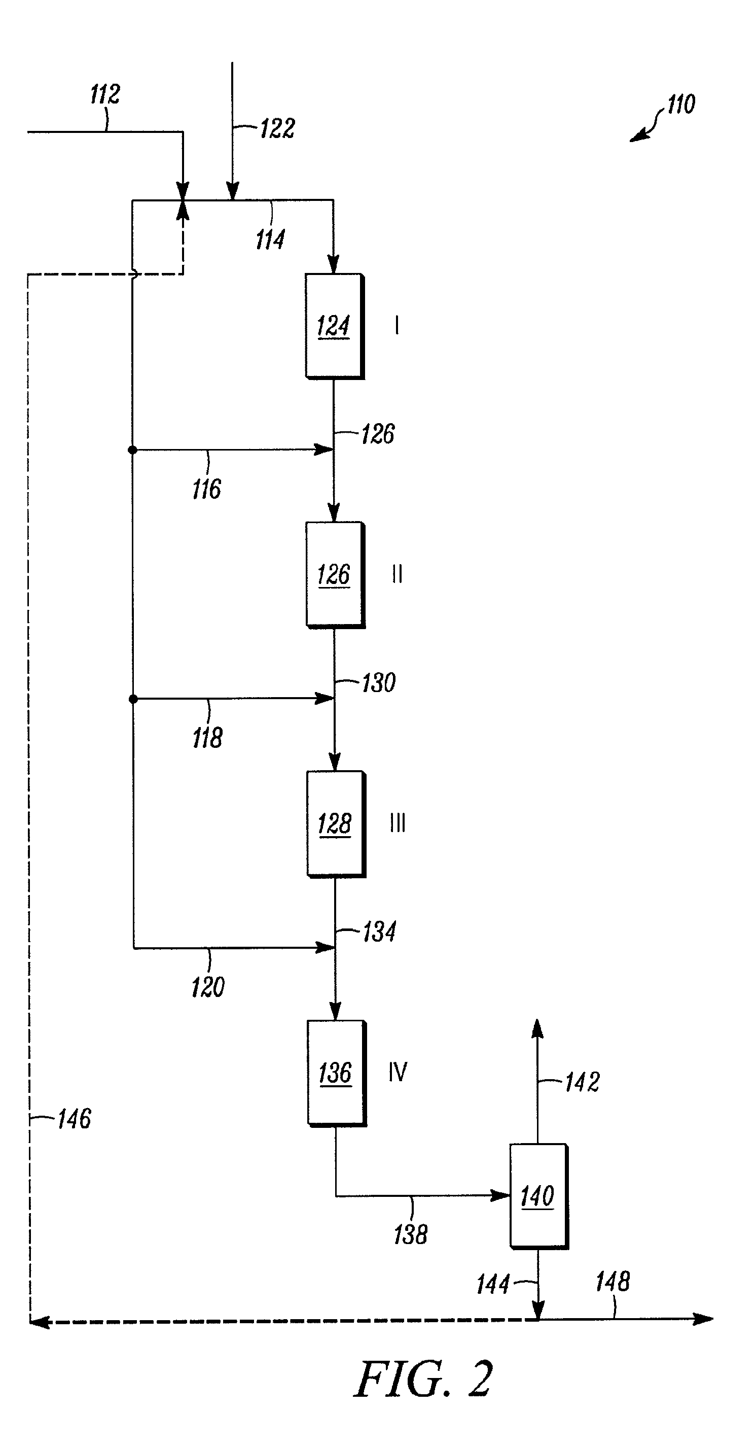 Multi-Staged Hydroprocessing Process And System