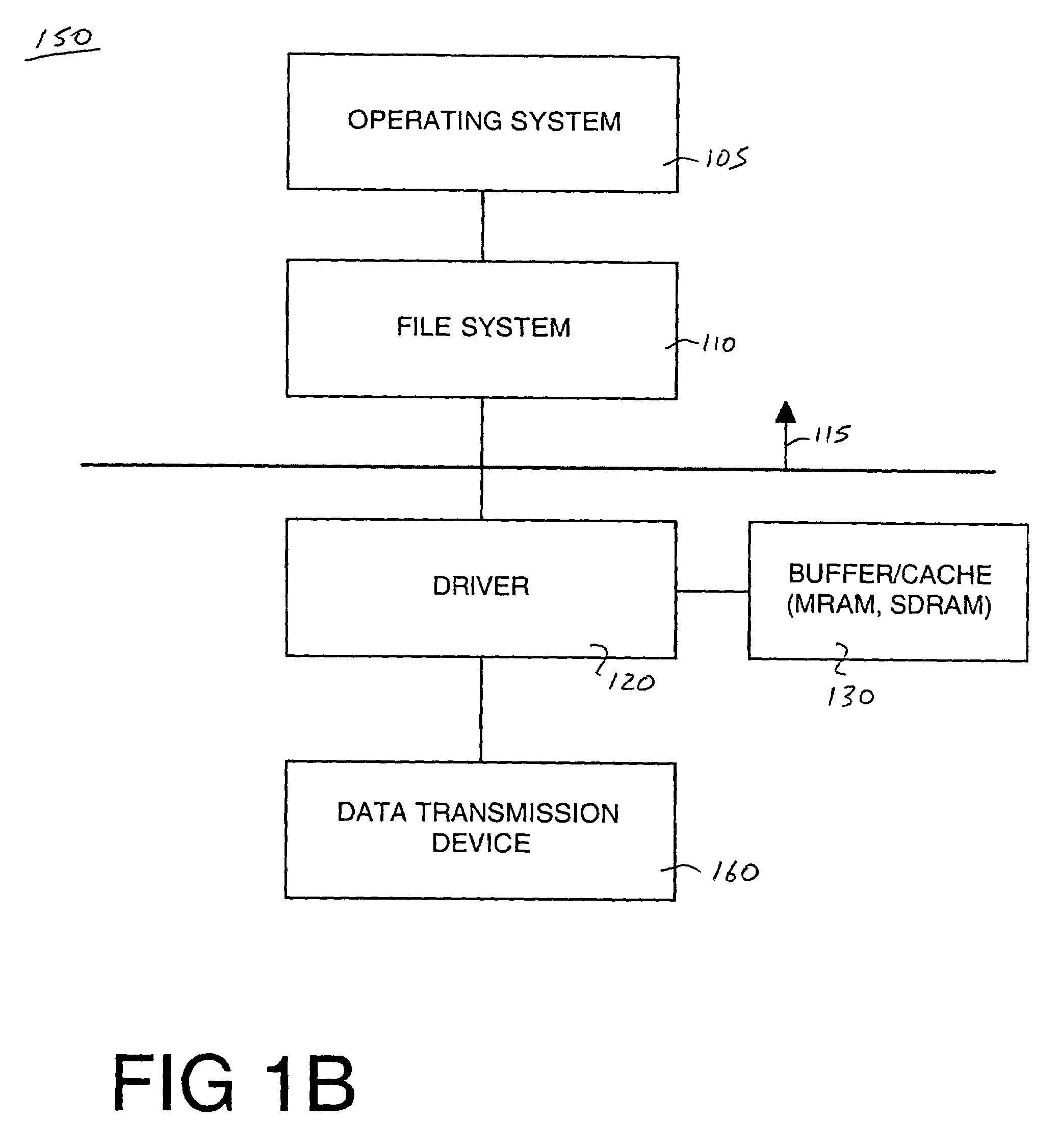 System and method for improving data integrity and memory performance using non-volatile media