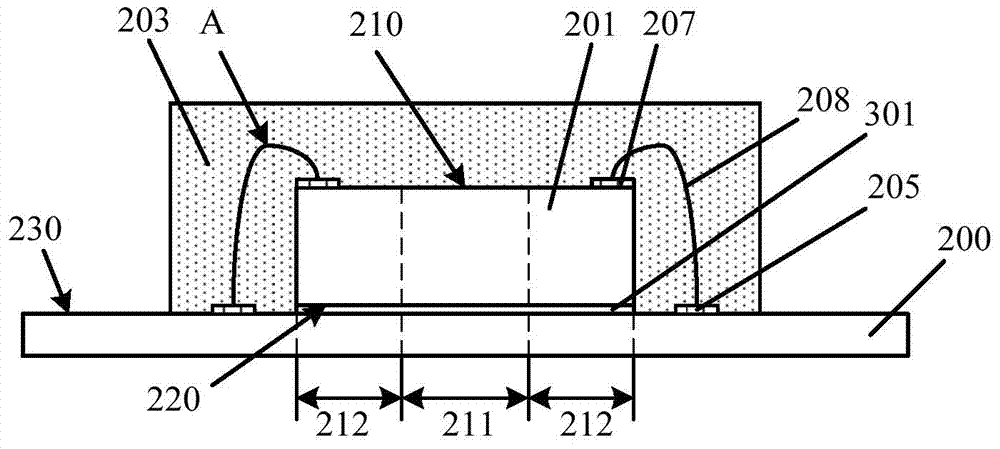 Fingerprint identification chip packaging structure and packaging method