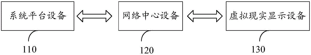 Teaching system and teaching method