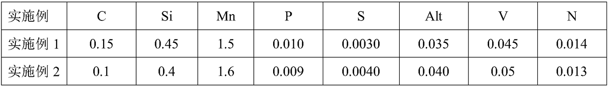 High service strength enameled steel plate and preparation method thereof