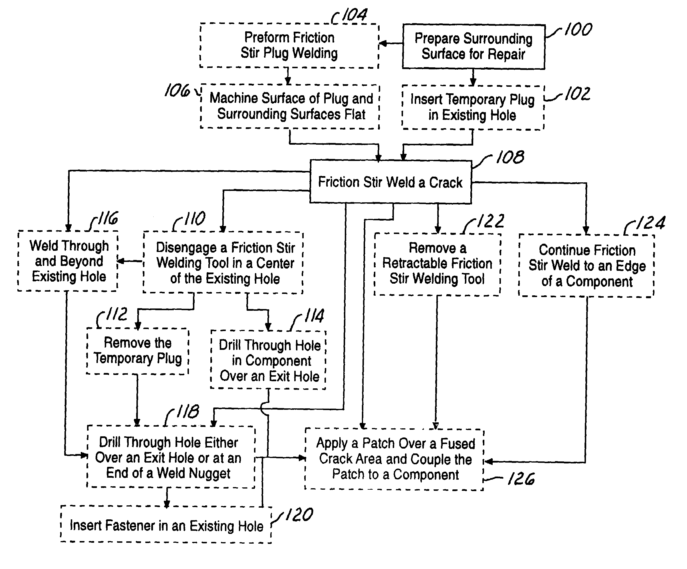 Method of repairing a crack in a component utilizing friction stir welding