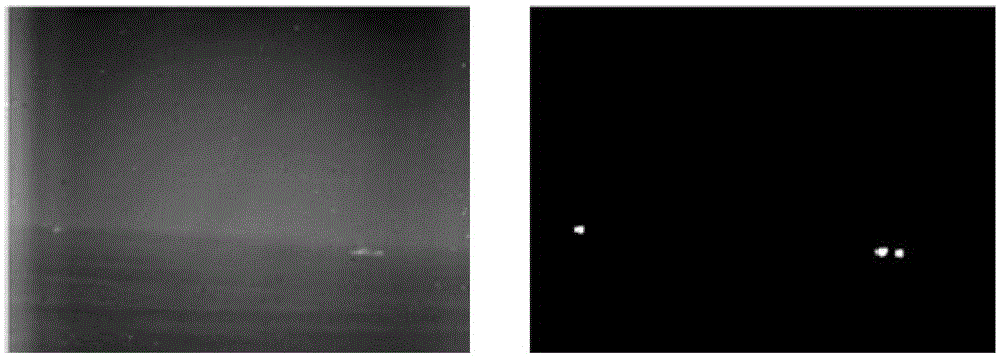 A detection method for weak and small moving objects in complex backgrounds looking down