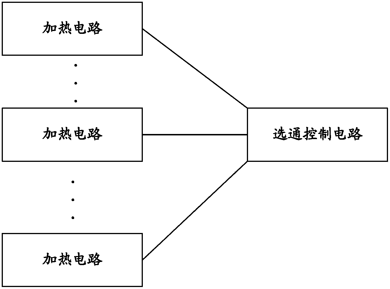 Heating control circuit and washing machine