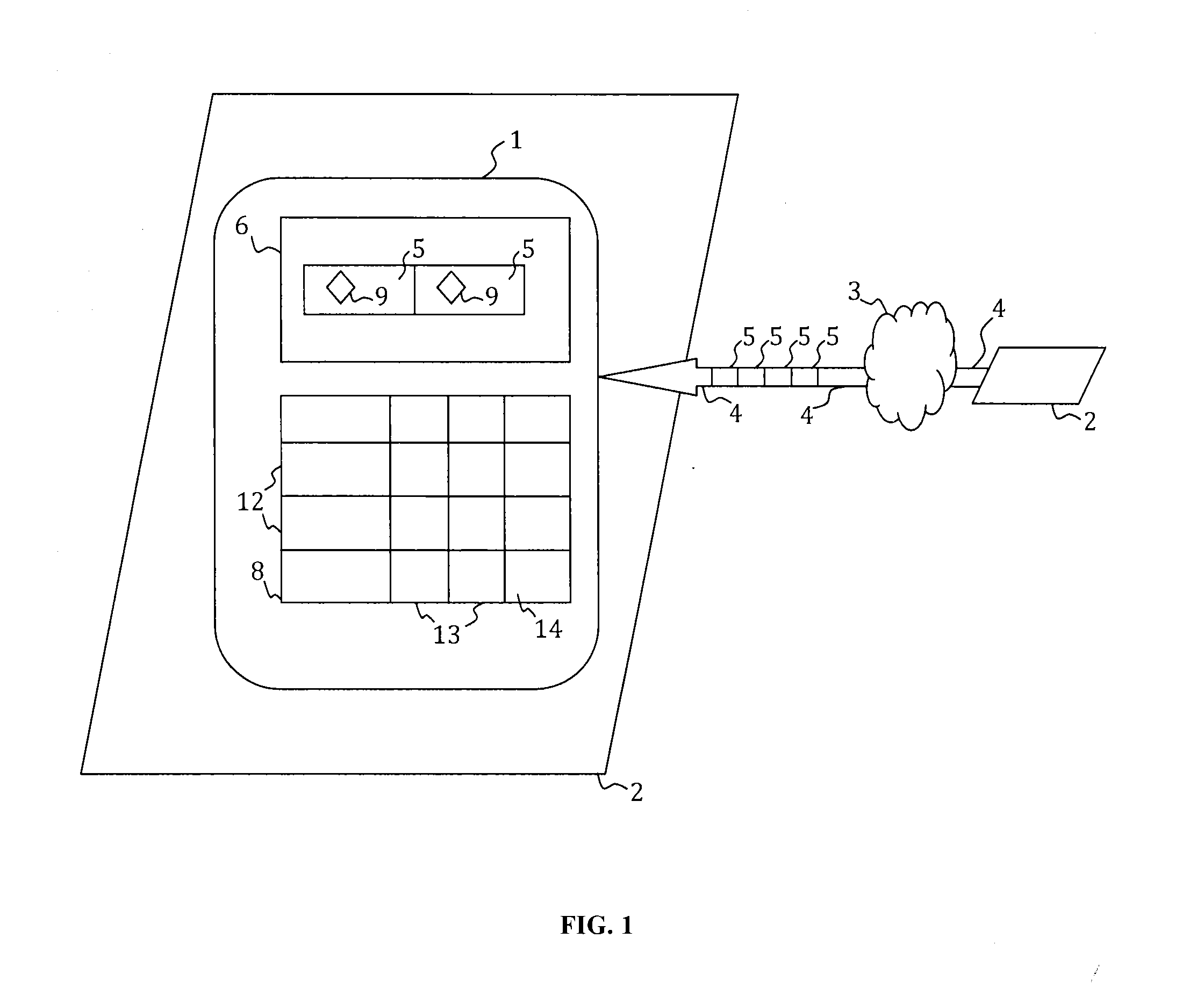 System and Method for Storing Stream Data in Distributed Relational Tables with Data Provenance