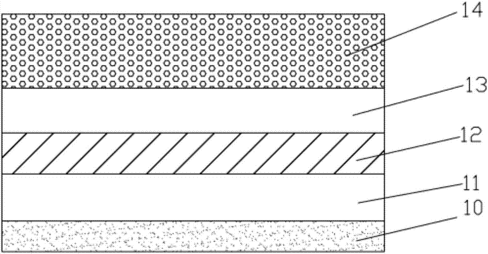 Energy-saving environment-friendly type corrugated board