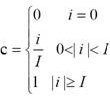 A Calculation Method for Analyzing the Damage Degree of Buildings Affected by Mining