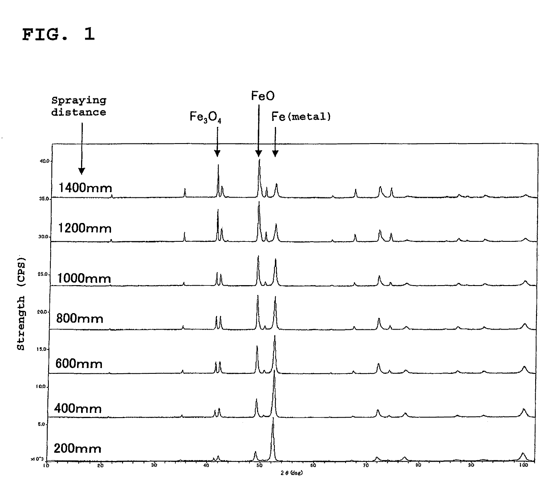 Piercing and rolling plug, method of regenerating such piercing and rolling plug, and equipment line for regenerating such piercing and rolling plug