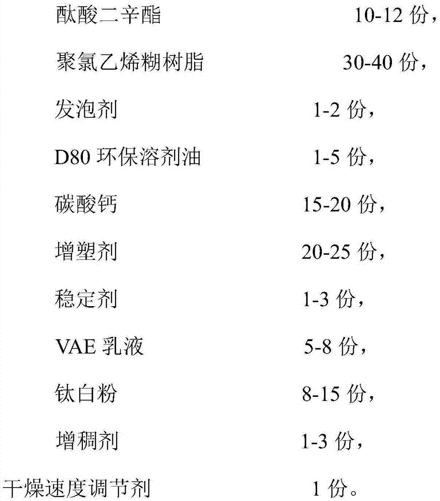 Special slurry for printing wallpaper having 3D stereo transparent streamer effect and preparation method for special slurry