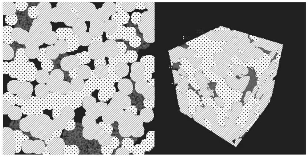 A Digital Reconstruction Method of Multi-level Core Structure