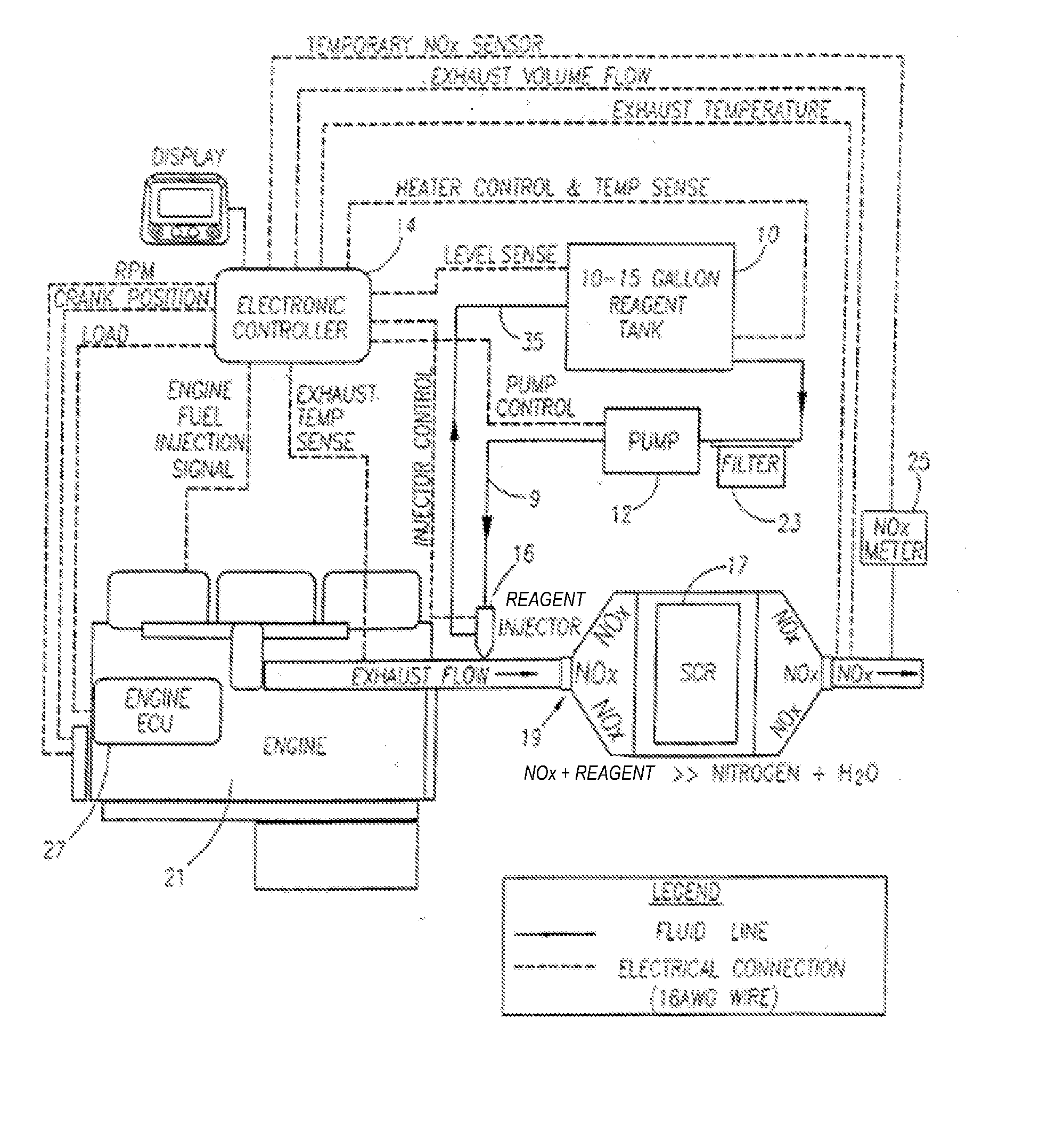 Method And Apparatus For Reducing Emissions In Diesel Engines