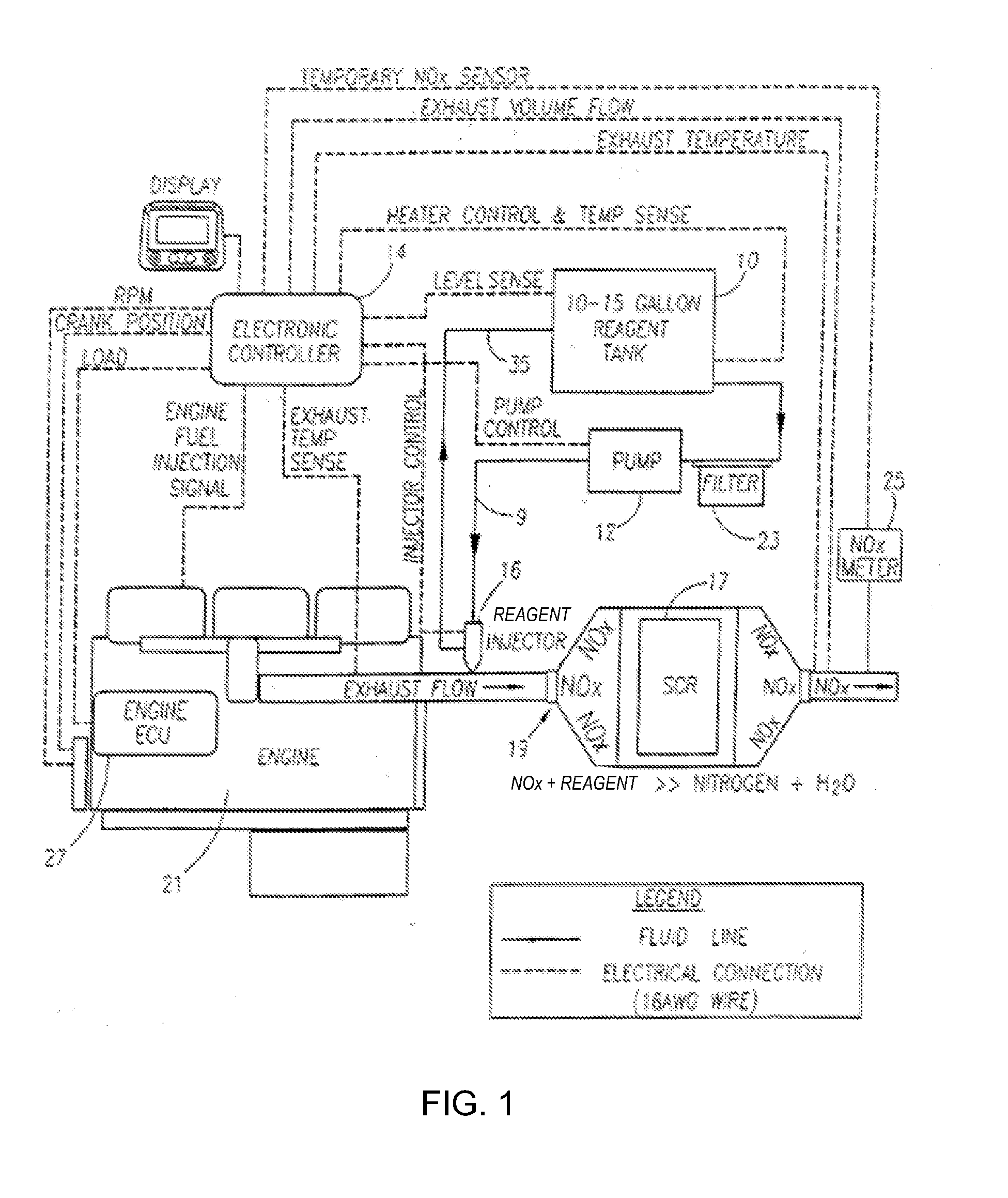 Method And Apparatus For Reducing Emissions In Diesel Engines