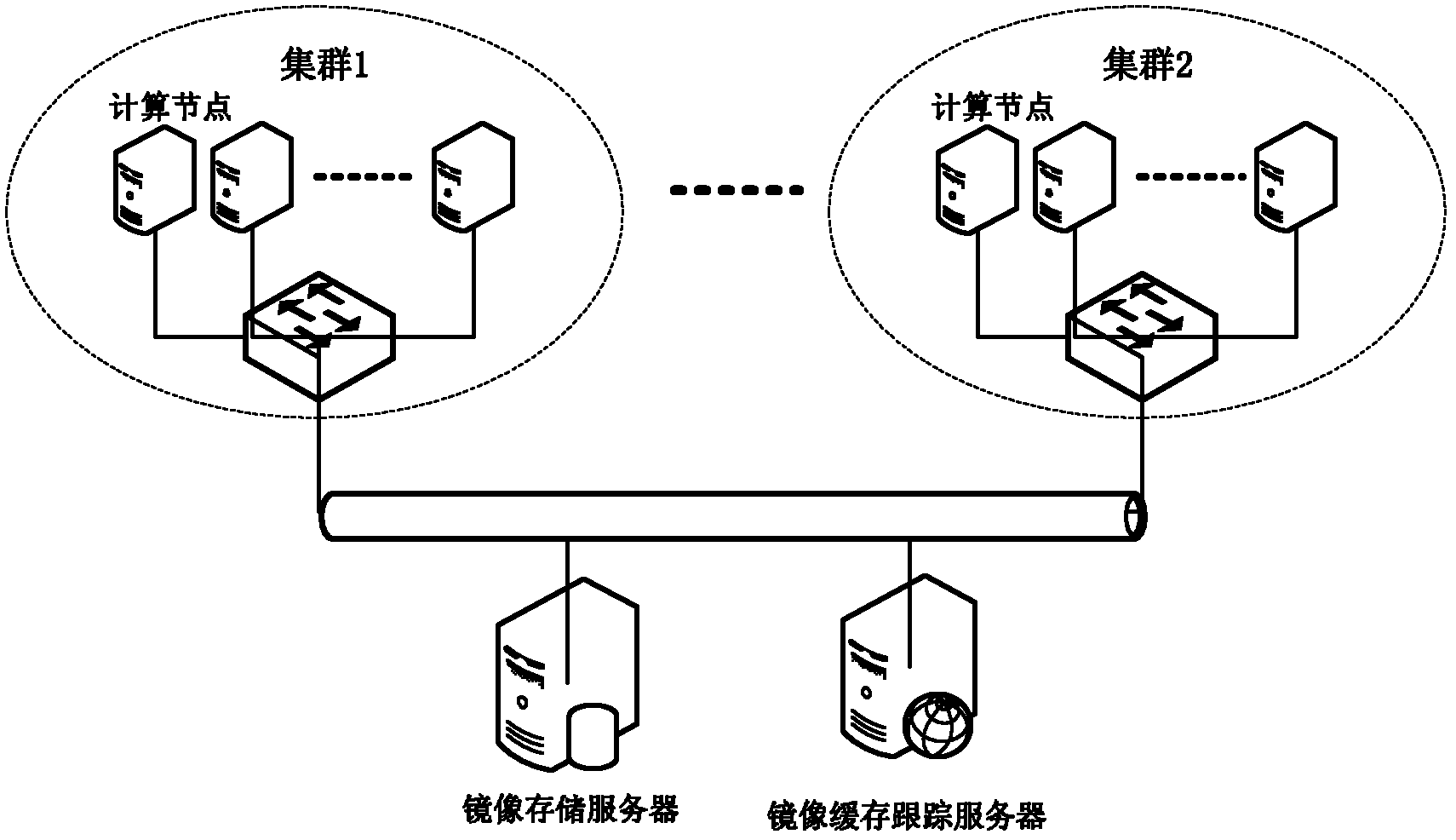 Caching method of a virtual machine mirror image in cloud computing system