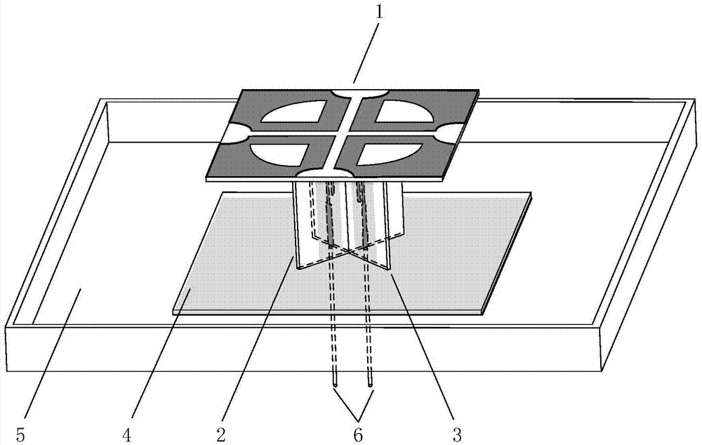 Broad-band dual polarization base station antenna unit