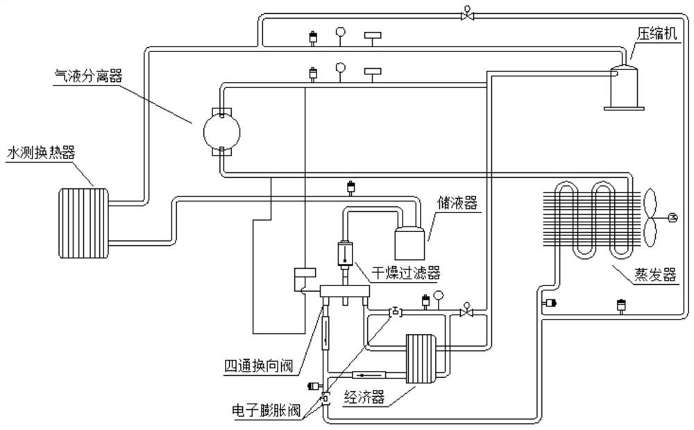 Experimental test method for quasi-two-stage compressed air source heat pump water heater with supplementary air and increased enthalpy