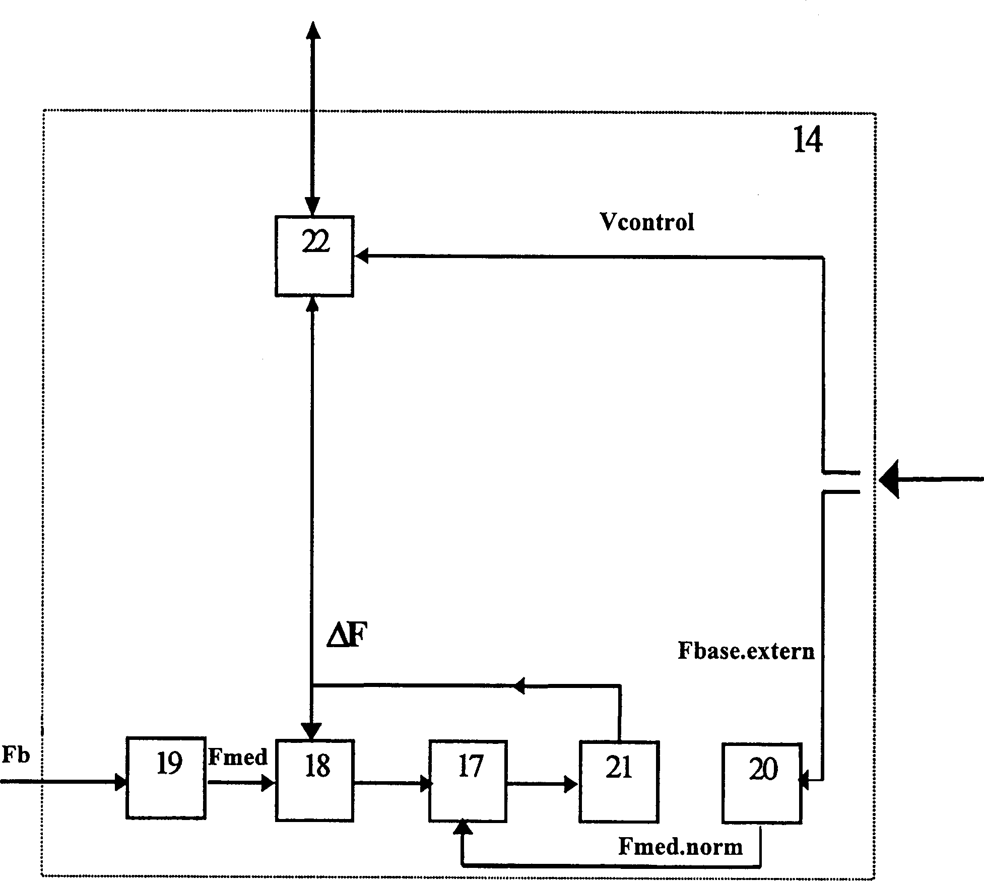 GPS receiver with emergency communication channel