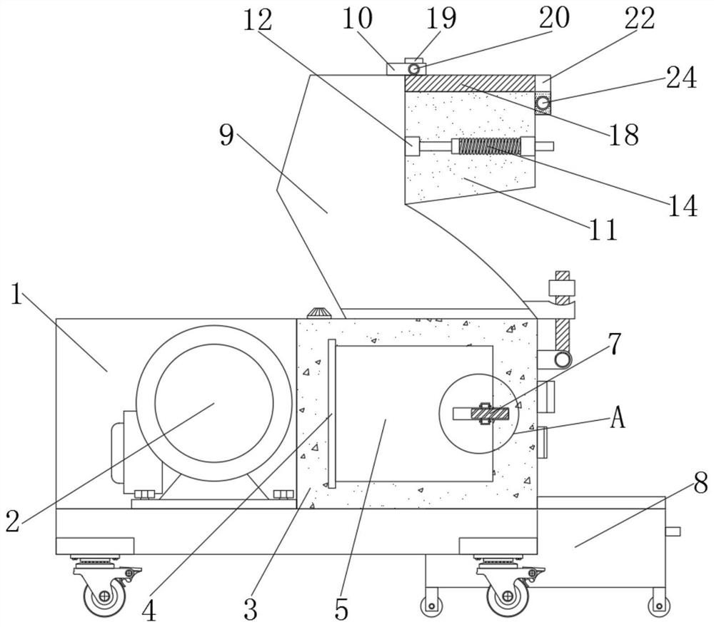 Crusher capable of conveniently preventing feeding port from being blocked