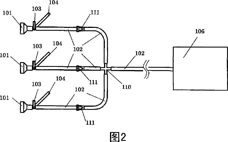 Treatment instrument for coronary artery bypass operation