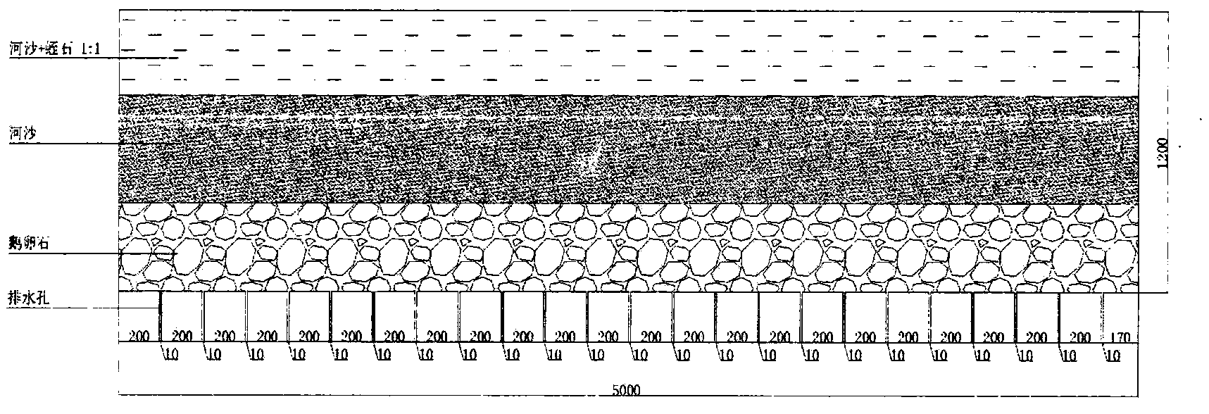 Cuttage propagation method for plumbago auriculata