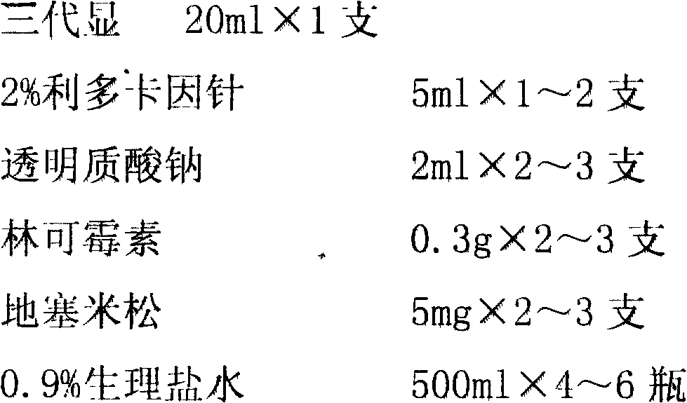 Application of lincomycin in medicine for treating meniscus injury