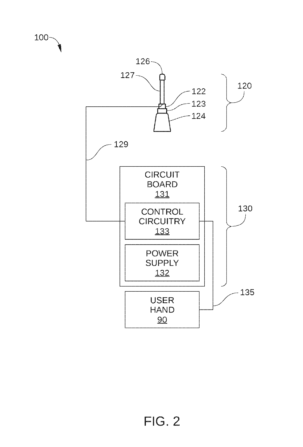 Enhancing input on small displays with a finger mounted stylus