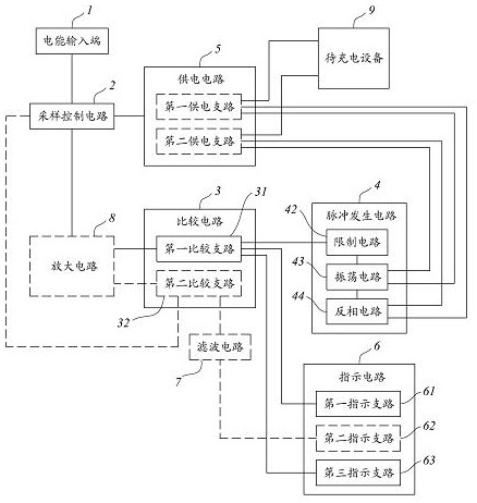 Charging circuit, charging device and capsule endoscope charging system