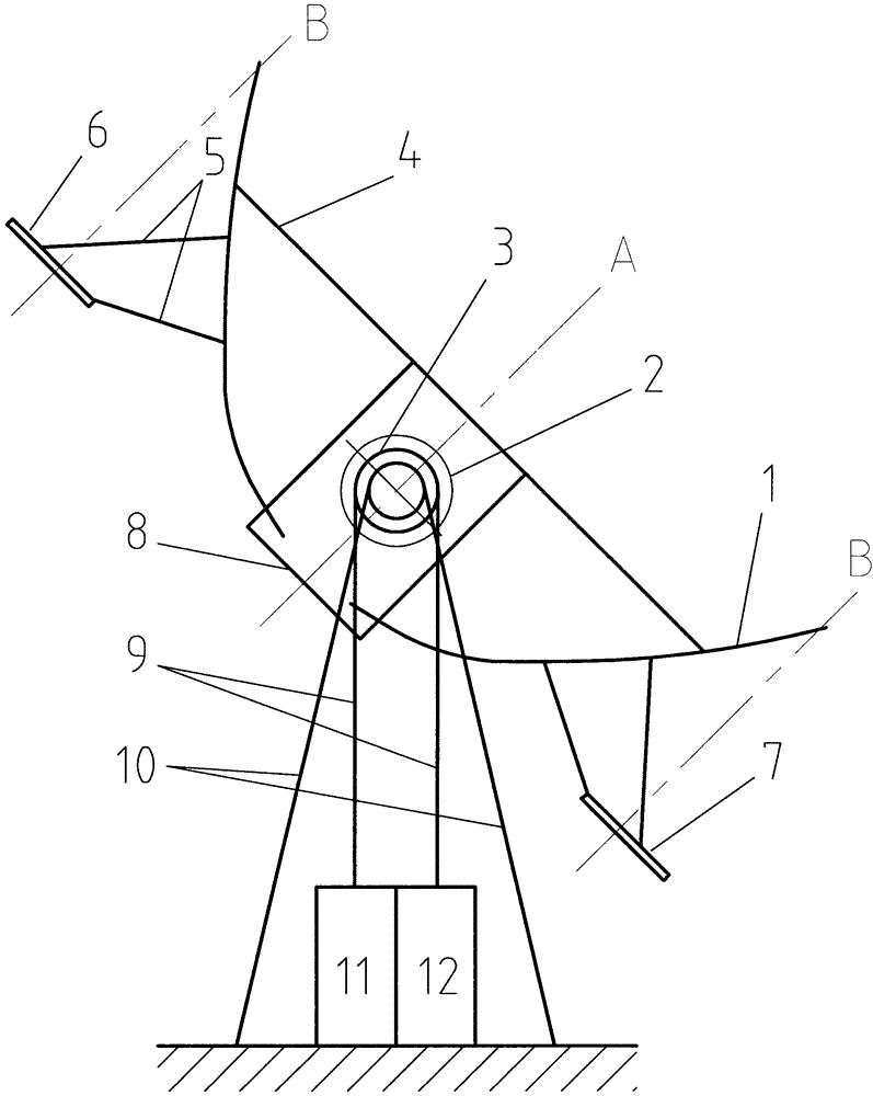 Using Photoelectric Electromagnet to Drive Reflector to Chase the Sun