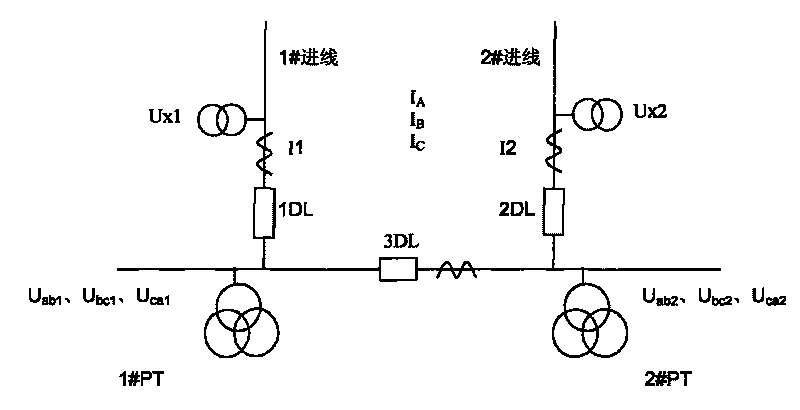 Control system for automatically switching wide areas of wide area backup power supply of electric power system