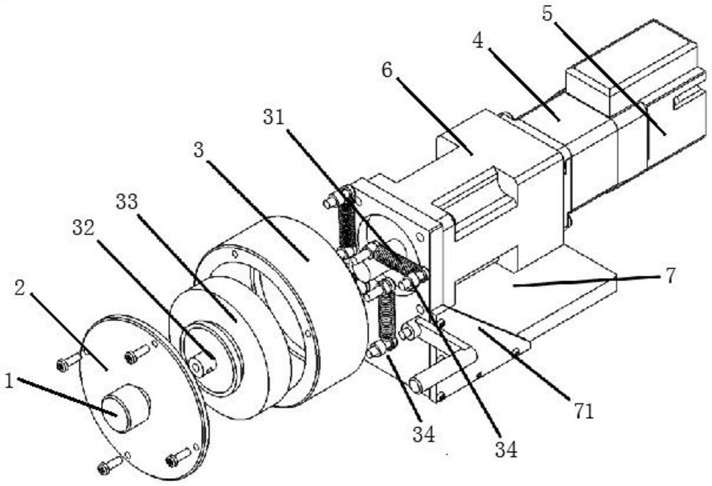 An elastic moment control device