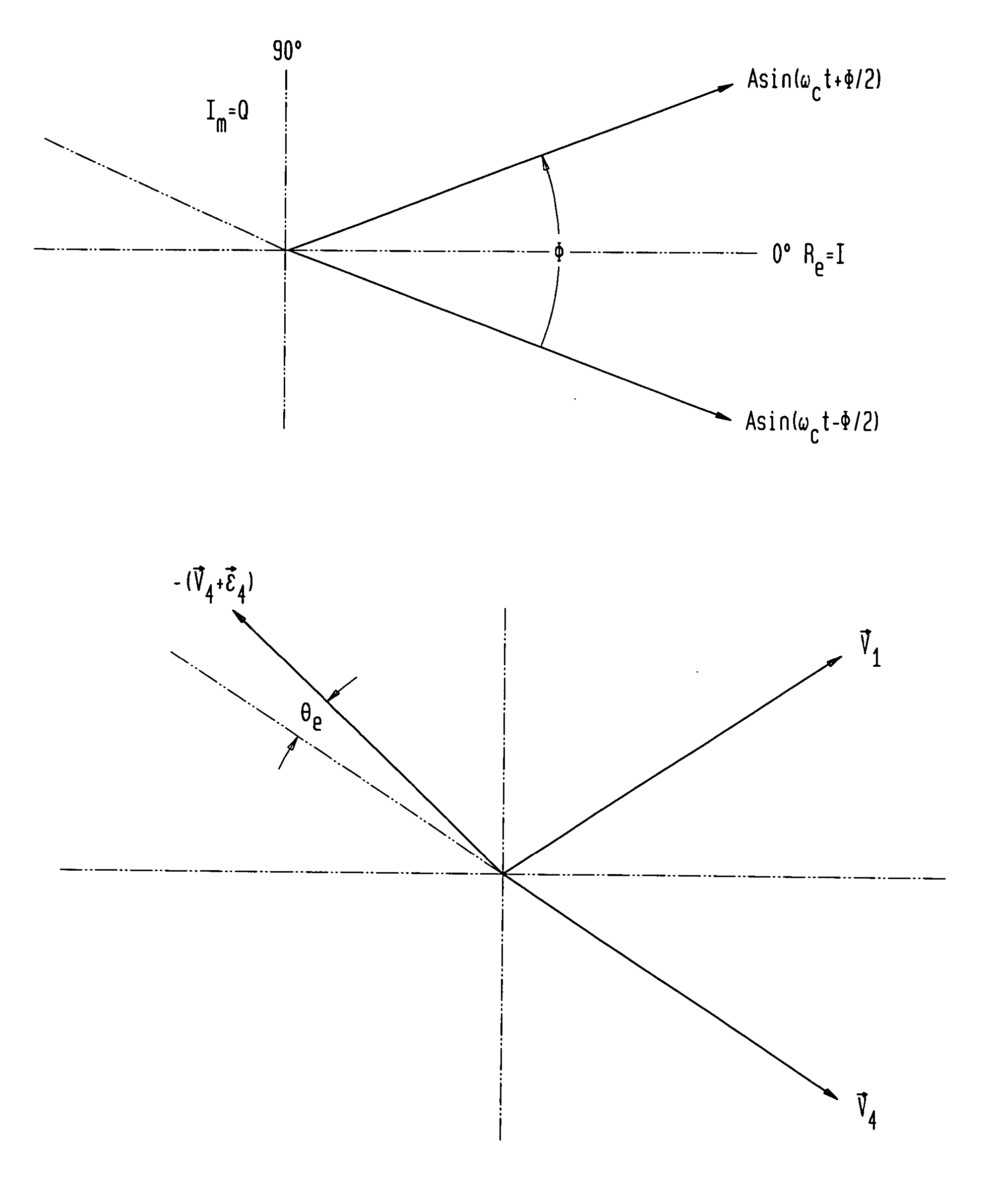 Orthogonal signal generation using vector spreading and combining