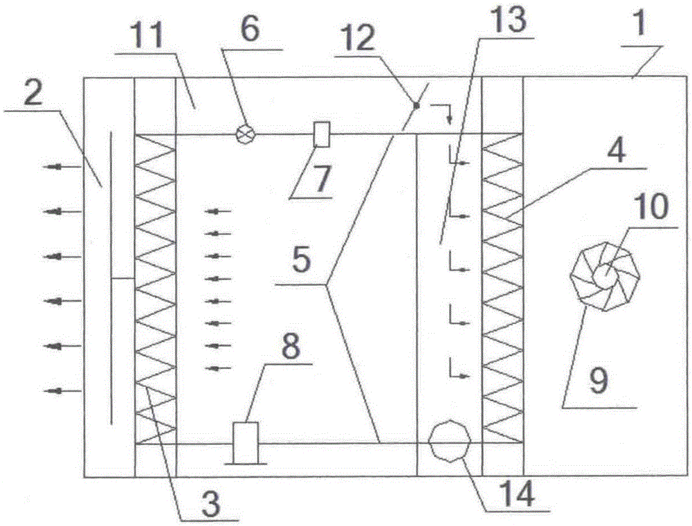 Direct-heat and constant-temperature circulating heat pump drying machine