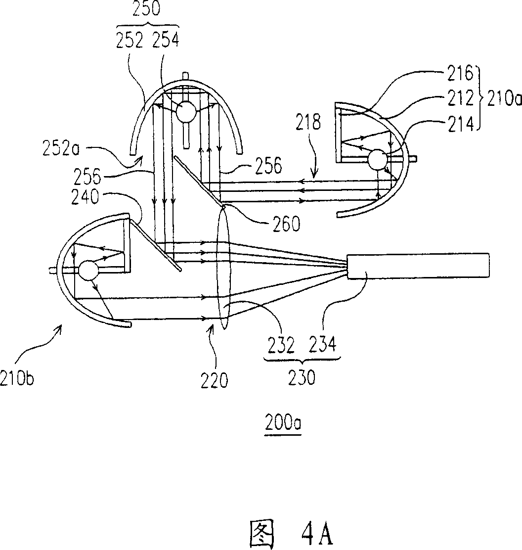 Lighting system