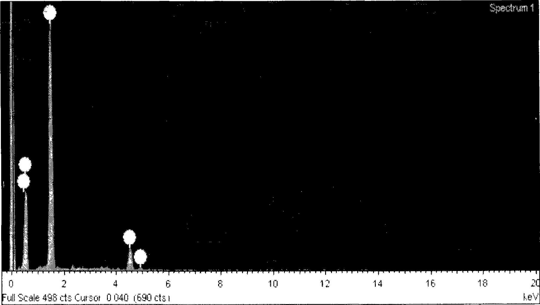 Titanium dioxide nano-pore array thin film and preparation thereof