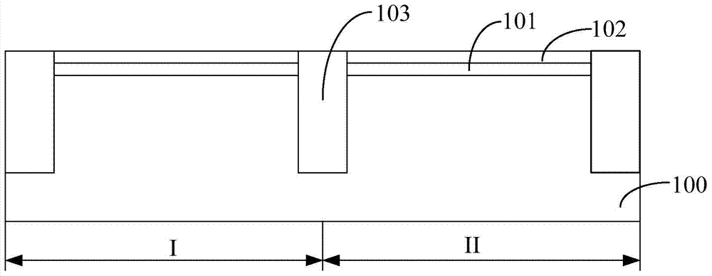 Method for forming semiconductor device