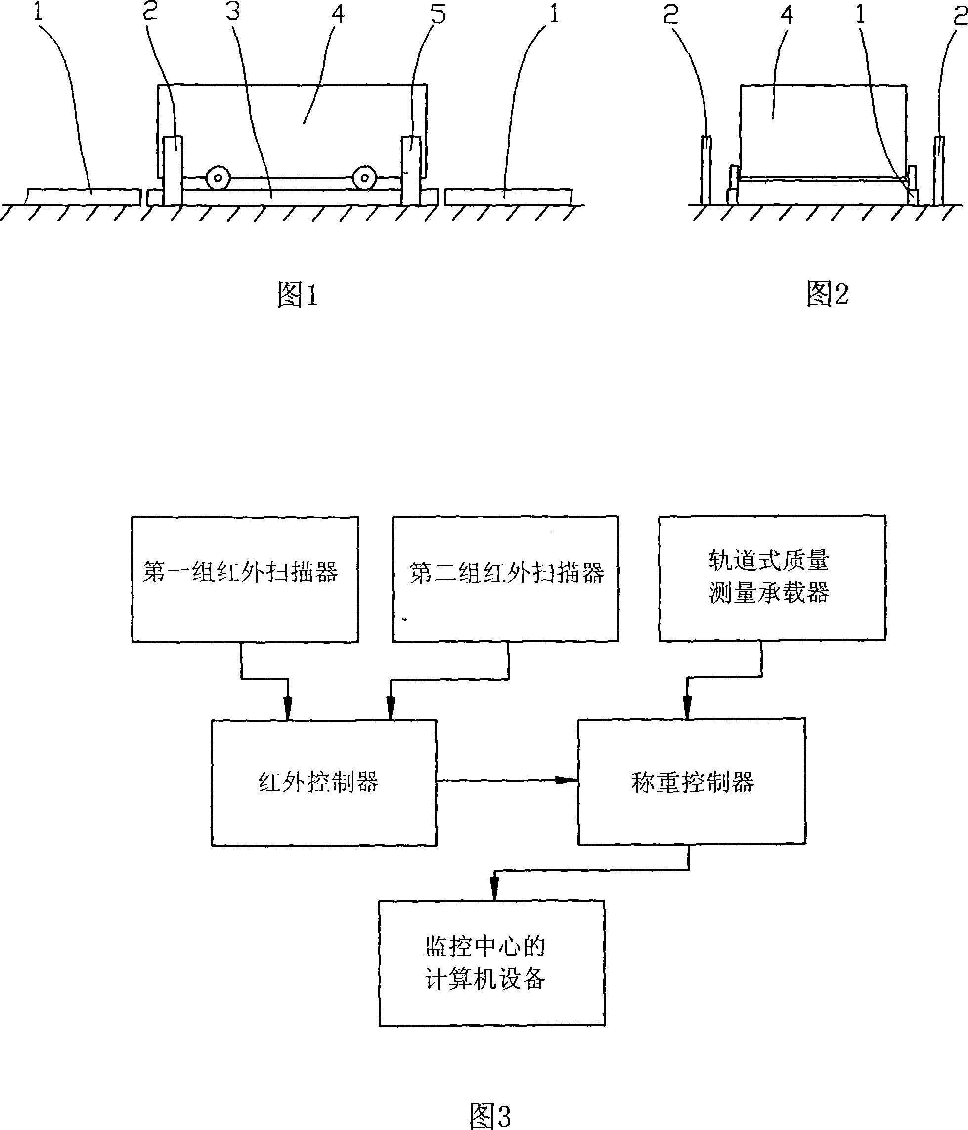 System and method for preventing mine car from evading weighing