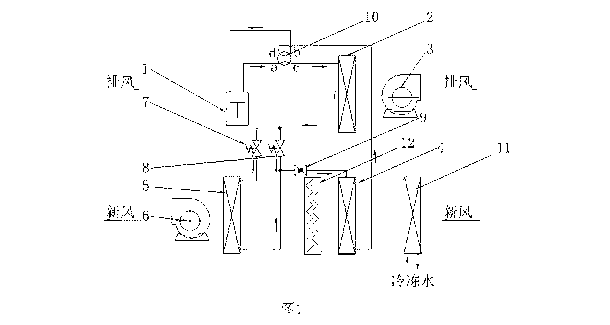 Double-cold-source heat pump total heat recovery humidity regulating and temperature controlling fresh air unit and control method thereof