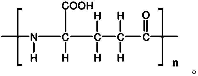 Biological composite flocculating agent for adsorbing heavy metal ions in heavy metal wastewater and applications thereof