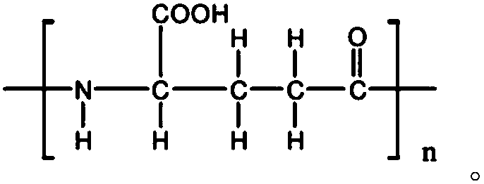 Biological composite flocculating agent for adsorbing heavy metal ions in heavy metal wastewater and applications thereof