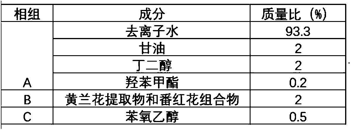 Skin repair composition and application thereof in cosmetics