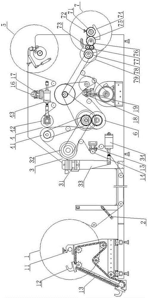 Butyl rubber coating machine