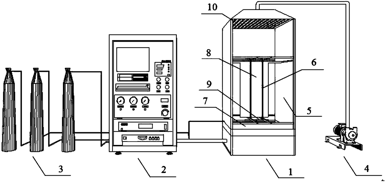 Vertical combustion characteristic experiment device capable of controlling gas environments and side wall structures