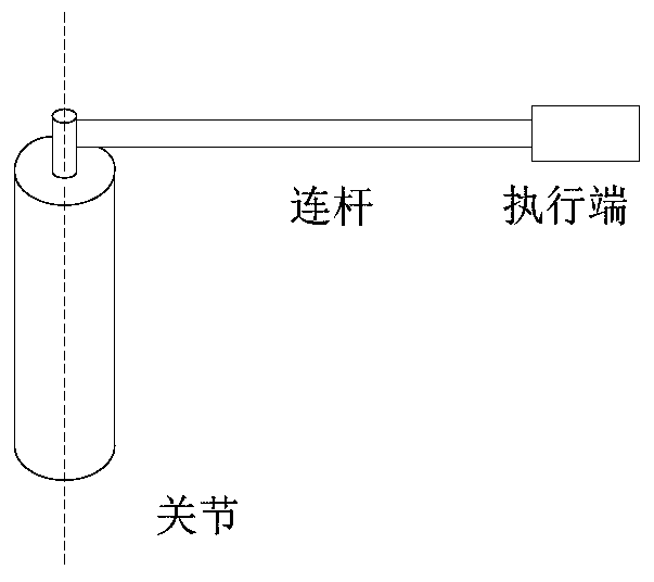 An Event-Driven Satellite Attitude Control Method