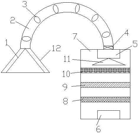 Grinding machine flue gas purifying method