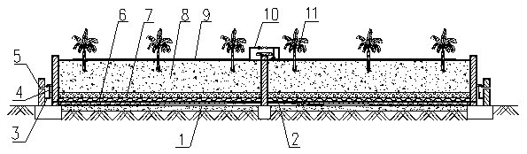 Manual soil bed quick-seepage sewage treatment system