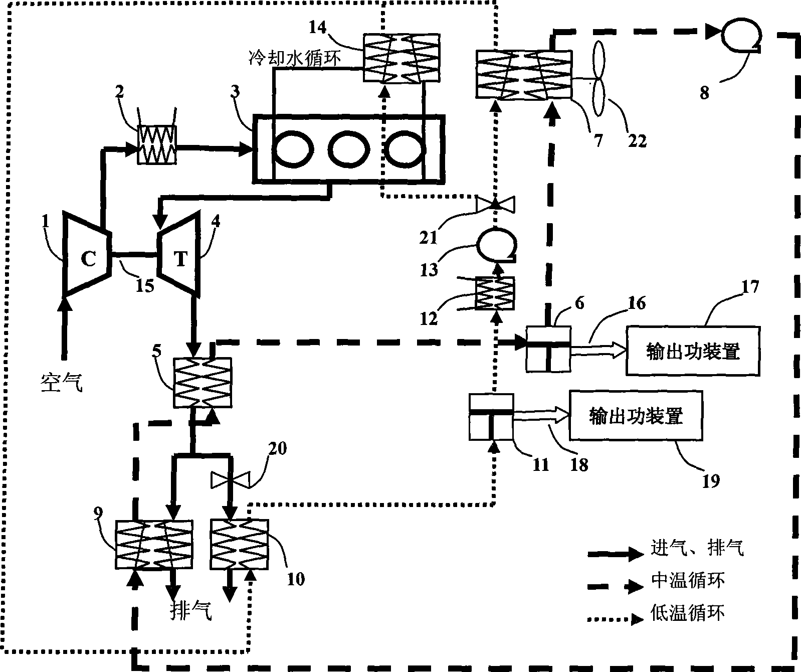 Supercritical organic Rankine double-circulation waste heat recovery system