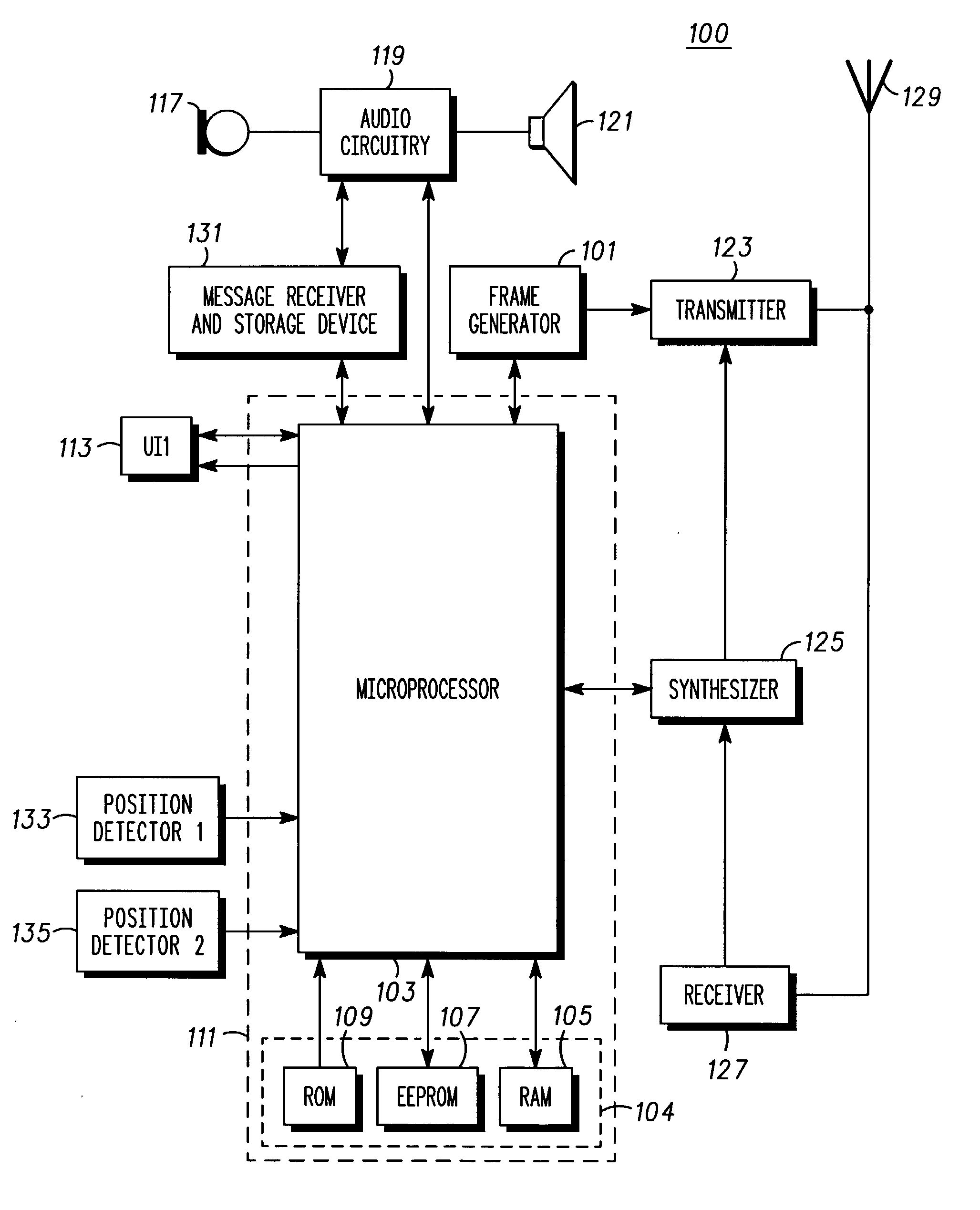 Rotating user interface