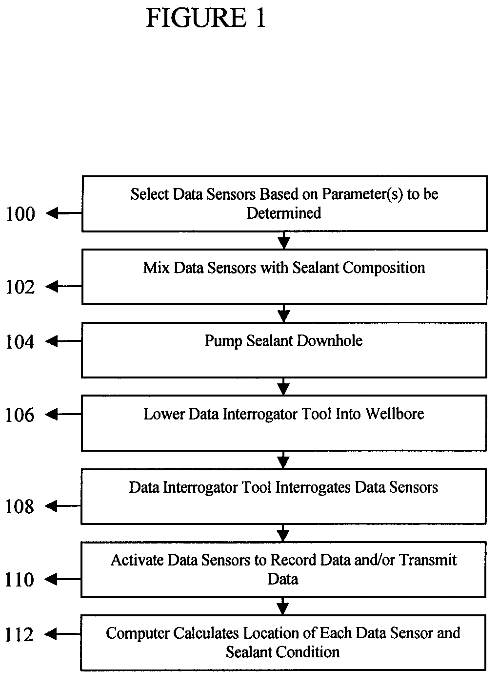 Use of micro-electro-mechanical systems (MEMS) in well treatments